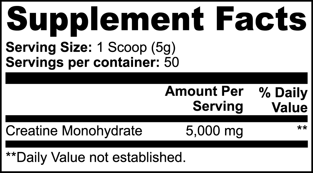 CORE - Creatine Monohydrate