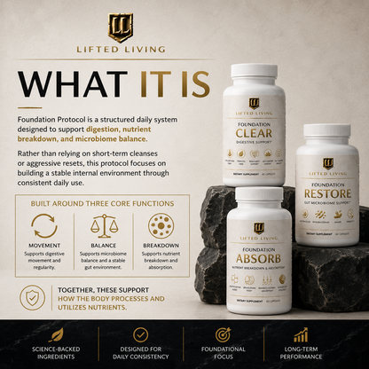 FOUNDATION PROTOCOL BUNDLE