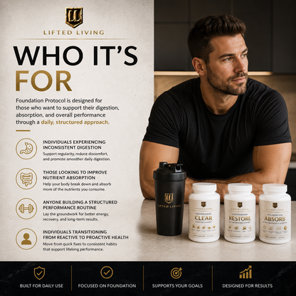 FOUNDATION PROTOCOL BUNDLE